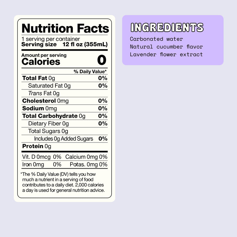 Ingredients for Lavender Cucumber