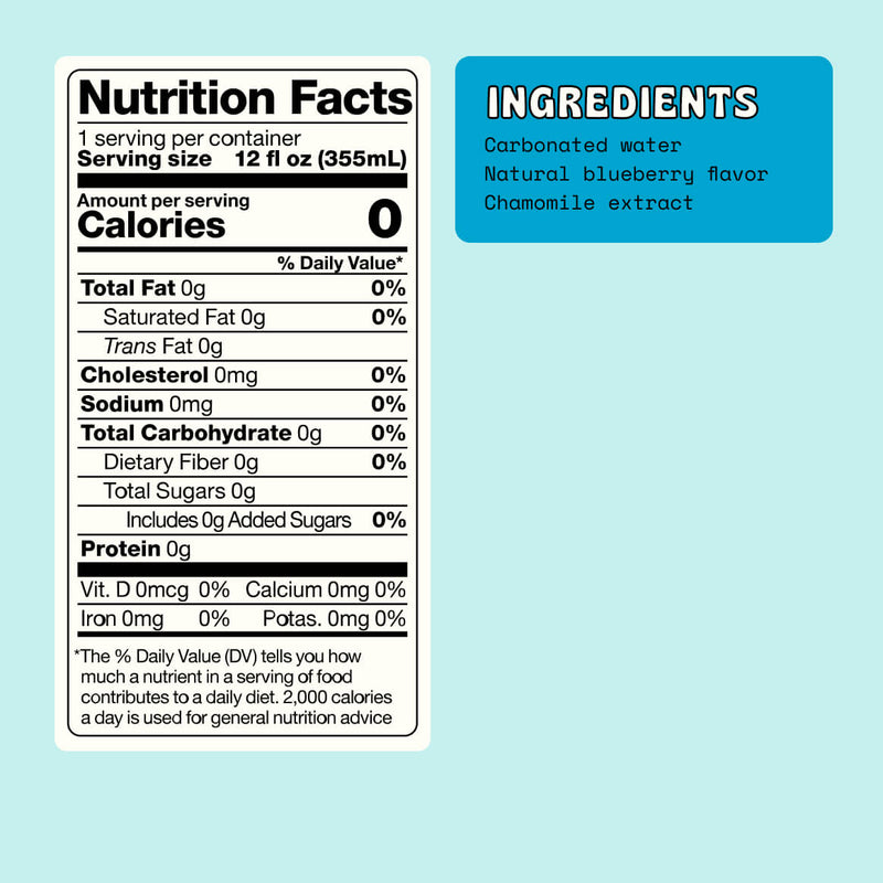 Ingredients for Blueberry Wildflower