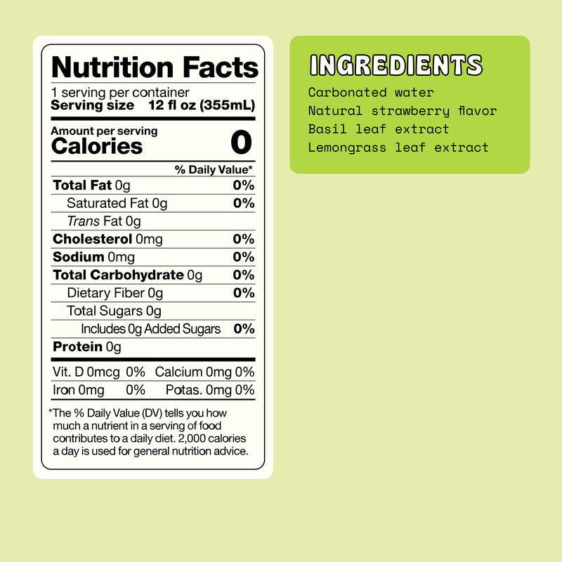 Ingredients for Basil Berry