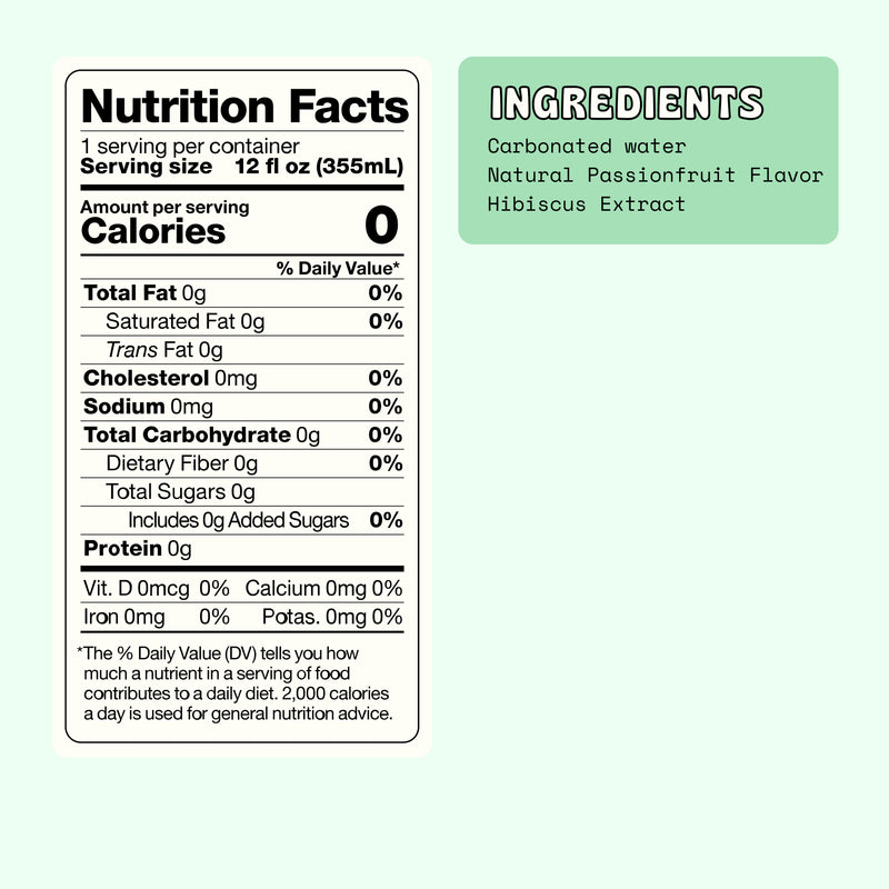 Ingredients for Hibiscus Passionfruit