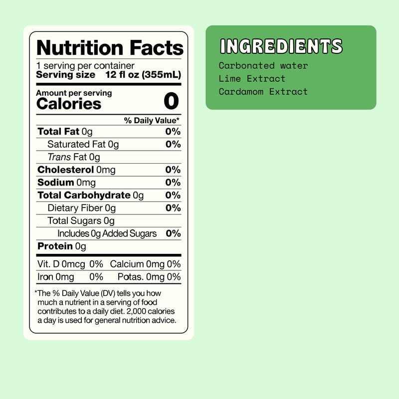 Ingredients for Lime Cardamom